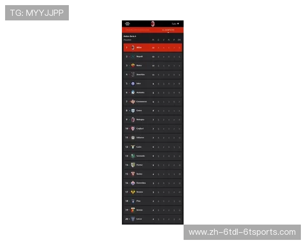 点球大战中表现最稳的意甲俱乐部名单
