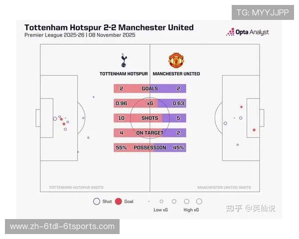 英超赛程表：英超赛季赛程表及比赛时间