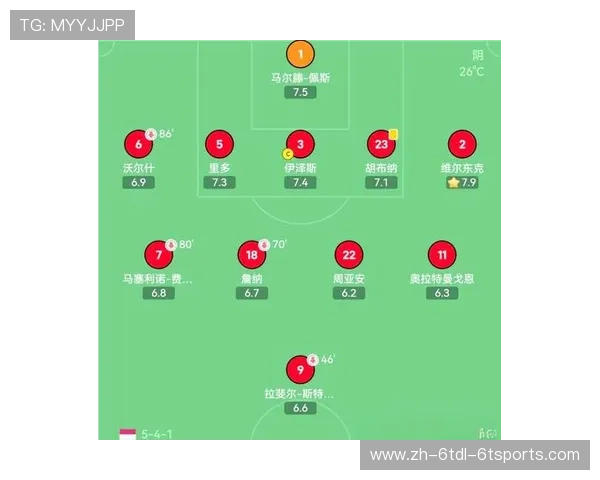 足球比赛中的经典战术解析 足球比赛中的经典战术解析